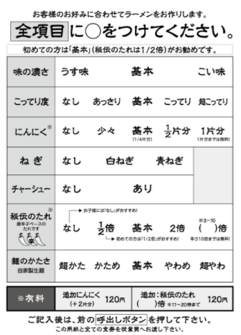 一蘭メニューオーダーシート