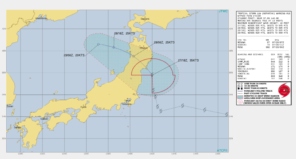 米軍(JTWC)発表の2021年台風8号の進路予想情報